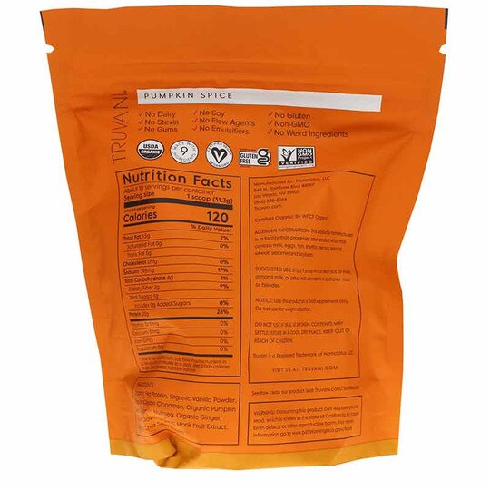 Plant Based Protein, TRV